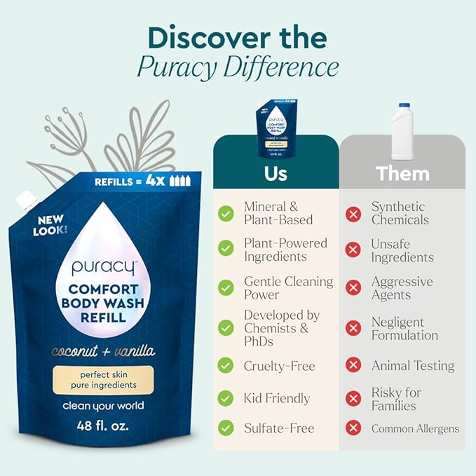 Puracy Body Wash Natural Body Wash 98.6% Pure Plant Ingredients Moisturizing Shower Gel for Women Men Kids Body Soap for Dry Sensitive Skin. Coconut &amp Vanilla 48 Oz Pack of 2 and12 Oz