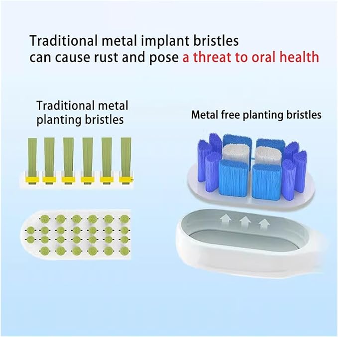 Replacement Brush Heads Compatible for T300/T500 Toothbrush Soft Bristle Silicone Nozzles(8 bj Pink)