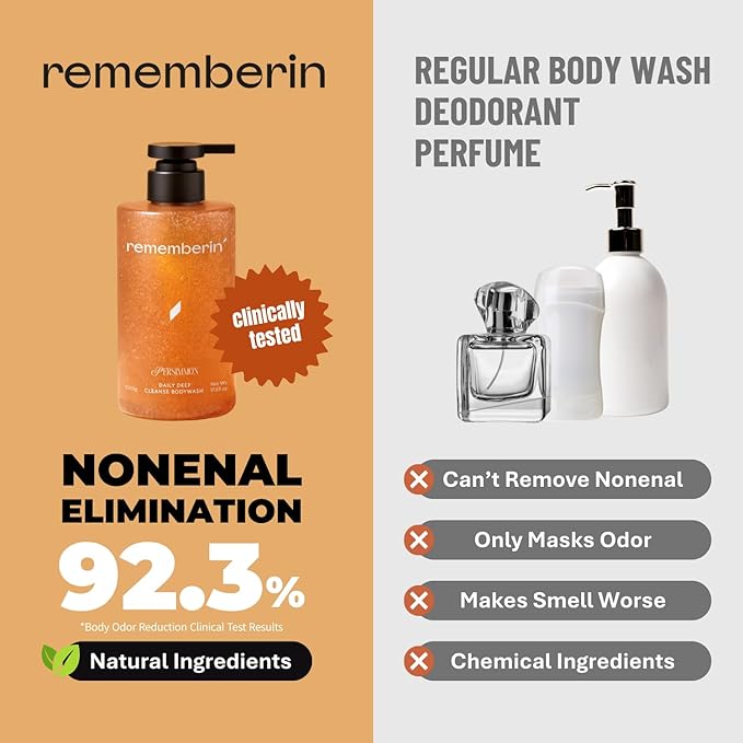 Body Wash for Aging Body Odor &amp Nonenal – Korean Fermented Persimmon Extract Reduces Body Odor up to 92.3% CICA &amp Ceramide for Sensitive Skin Sulfate-Free (17.6 oz / 500g)