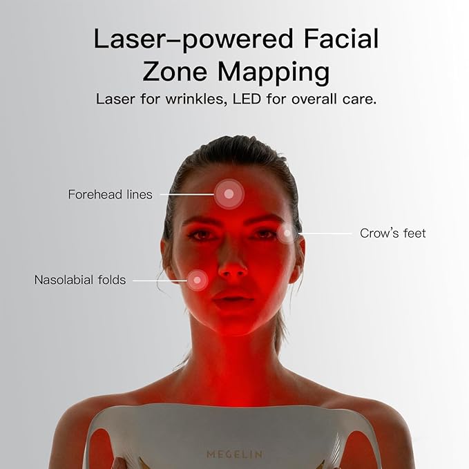 Megelin Duo-Lux LED Light Therapy Mask