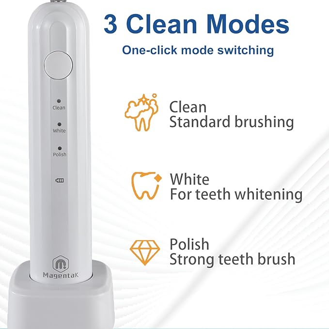 Ultrasonic U Shaped Toothbrush for Adults Electric Toothbrush for 360-degree Cleaning with Wireless Charging Waterproof IPX7 3 Modes for Teeth Whitening(White)