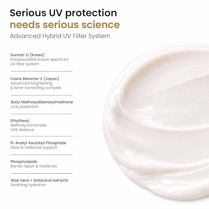 Korea 3-in-1 SPF 50+++ Moisturiser with Radiance Age-Defying Anti-Oxidant Non-Comedogenic 50gm/1.76 oz