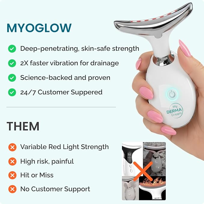 MyDerma Dream MyoGlow LED Arm Neck and Face Total Body Sculpting Device from MyDermaDream paired with Niacinamide Serum and NoTox Serum for Flabby Arms Flabby legs &amp Turkey Neck