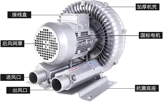 550W High-Pressure Vortex Fan for Fish Pond Aeration - Powerful Industrial Blower 220V/380V Vortex-Type Gas Pump(AC380V)