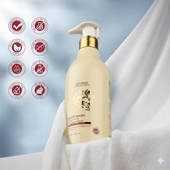 Moisturizing Body Wash for Dry Skin – Gentle Hydrating Shower Gel Cleanser – Daily Nourishing Bath Wash for Soft Smooth Skin 325 ml.