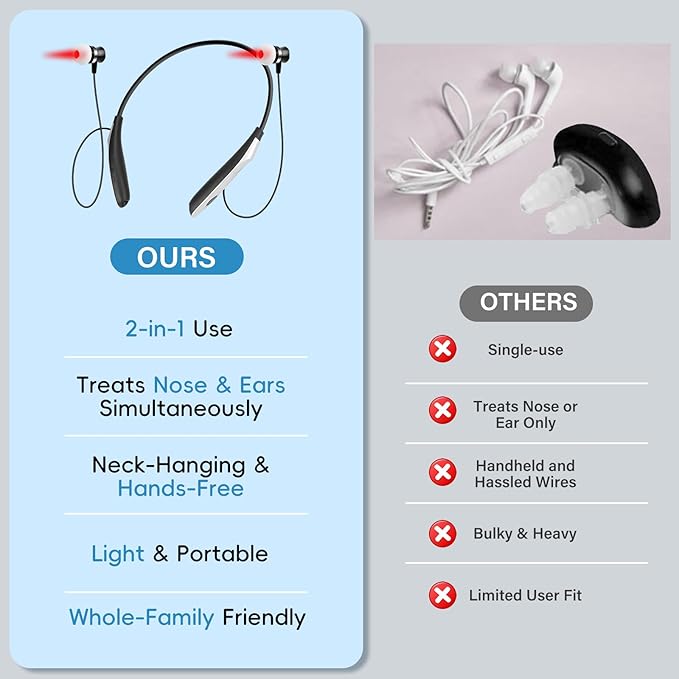 2 in 1 Ears &amp Nasal Wellness Red Light Therapy Tinnitus Relief for Ringing Ears Therapy Device Neck Hanging Redlight Earbuds with Washable Silicone Covers &amp Sleeves 30-min Timer
