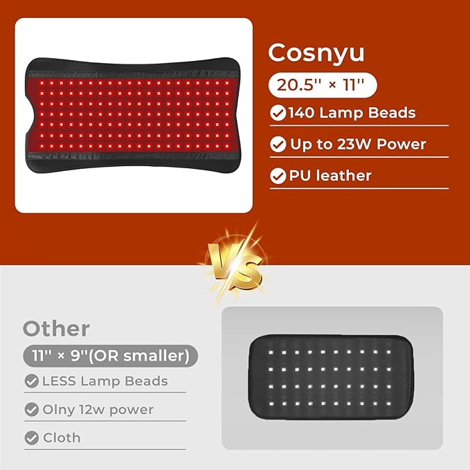 Red Light Therapy Mat for Body 20.5''x 11'' Red Light Therapy Pad with Controller 140pcs 2 in 1 LEDs (660nm &amp 850nm) Adjustable Timer &amp Intensity