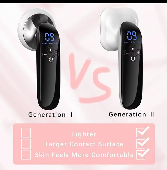Clarigen Cellulite Massager - Handheld Body Sculptor for Belly Waist Arms Legs Butt - 3 Modes and 10 Adjustable Intensities White