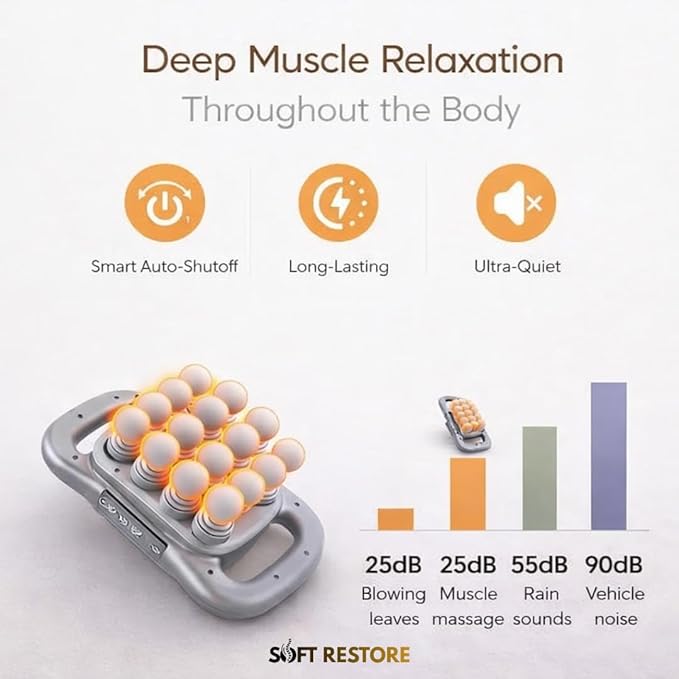 Massage Gun 16 Head Rechargeable Deep Muscle Percussion Massager 2600mAh Battery Ultra Quiet Full Body Pain Relief Therapy
