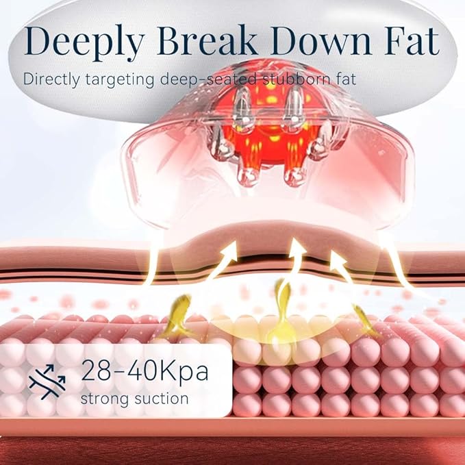 Cellulite Machine Full Kit The 3-in-1 Sculpting Technology Body Sculpting Machine Skin Tightening Device for Belly Waist Legs (1PCS)