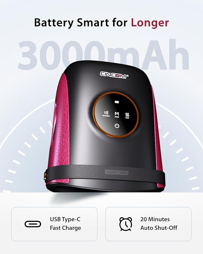 CINCOM Hot Sales-Your Gifts