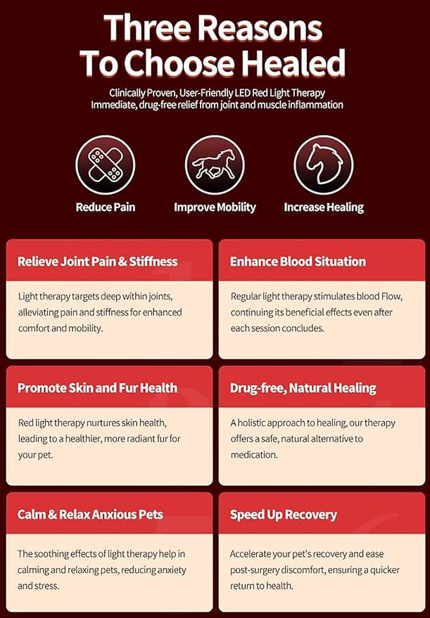 Red Light Therapy for Horses 850nm/660nm Infrared Light Horses Back Therapy Wearable Pets Red Light Phototherapy Wraps for Equine Back Pain Relief