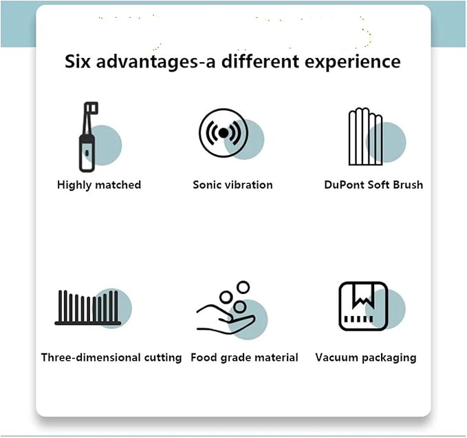 Compatible for 20/50/100PCS PCS for MIJIA T100 Brush Heads Replacement Soft Bristle Sonic Electric Toothbrush Nozzles(100White)