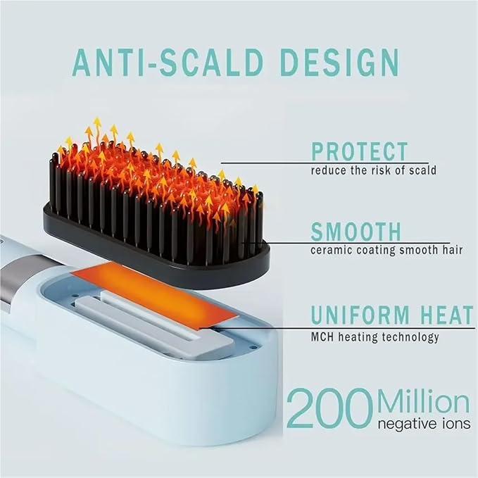 New Wireless Hair Straightener with LCD Display - 140-200°C 3 Temperature Settings Type-C Straightening Comb for Effortless Styling