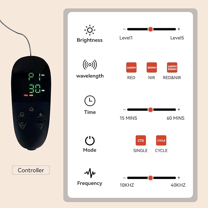 Megelin Red Light Therapy Mat for Whole Body 3840pcs LED 660nm and 850nm Infrared Light Therapy Device71''x 32''Large Home Laying Red Light Heating Pad for Whole Full Body Pain Relief