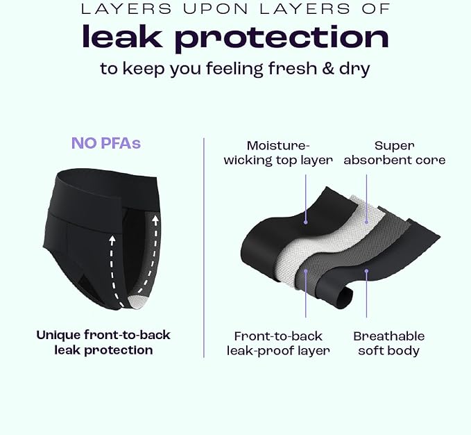 Bambody Absorbent Panties Period Underwear for Women and Teens - All-Day Long - Overnight Protection- Postpartum Leakproof