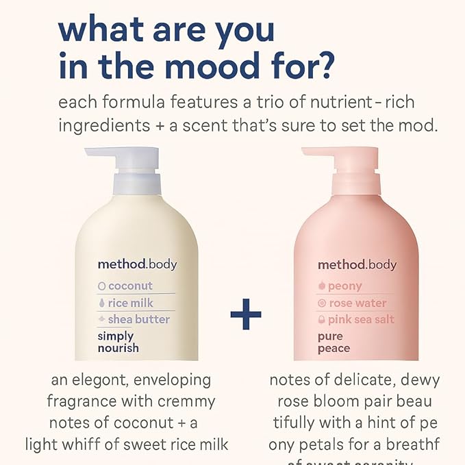 Plant-Based Body Wash Set 2 Pack (56oz Total) - Paraben Free Moisturizing Shower Gel - Coconut Shea Butter &amp Rose Water - Sensitive Skin Safe