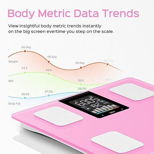 FITDAYS Smart Body Fat Scale Bluetooth Composition Analyzer 400lbs (Pink 11/280mm)