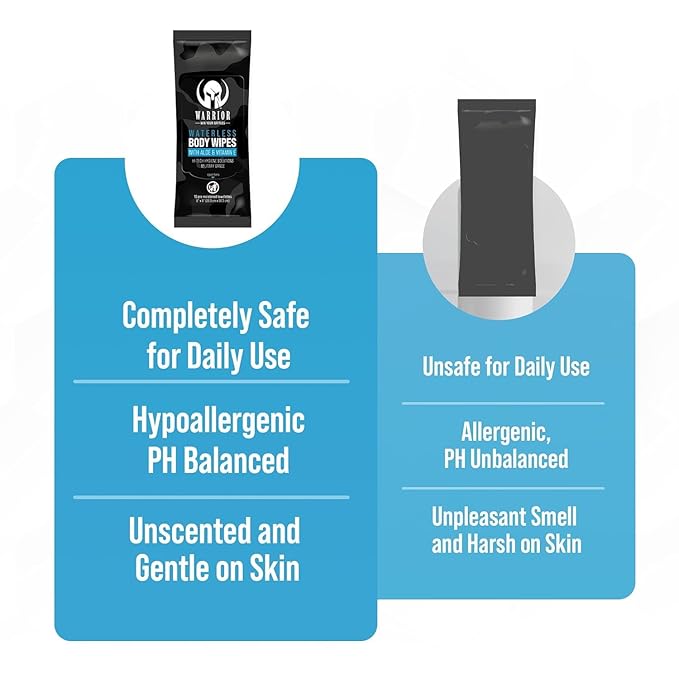 Warrior Waterless Hypoallergenic Cleaning Wipes Enriched with Aloe 1 Pack Antibacterial Hand Sanitizer Gel 3 Fl Oz DEET Free Bug Shield Spray – IR3535 5.5 Fl Oz