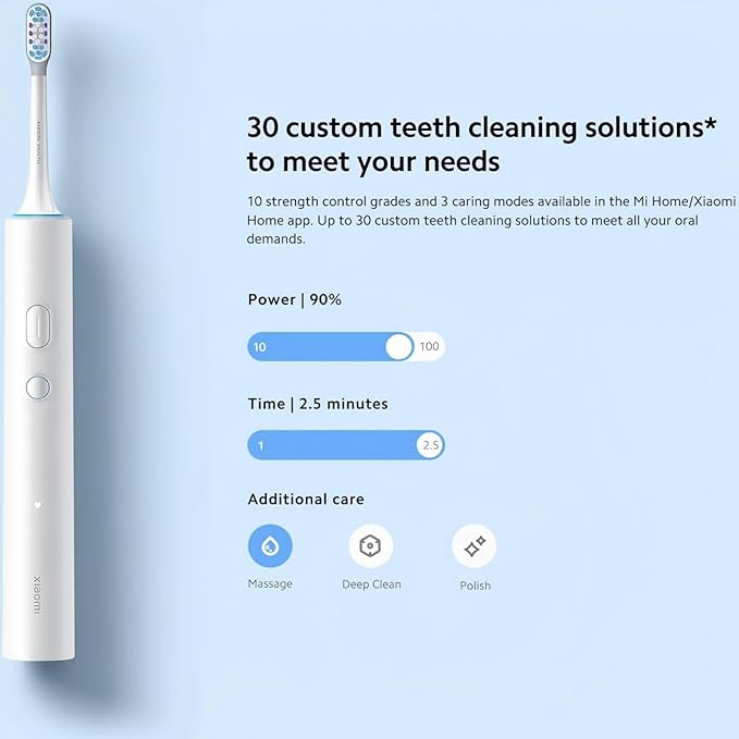 XIAOMI Smart Electric Toothbrush T501 AI-Precision Sonic with App 64000 Vibrations/Min 30 Custom Modes 150-Day Battery IPX8 Waterproof Pearl White