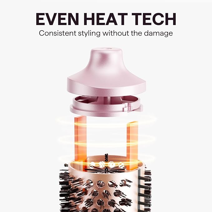 Wavytalk Heatwave Pro Ionic Thermal Brush Set 3-Size Heated Round Brush for Short to Long Hair Bilateral Negative Ions for Frizz-Free Shiny Blowout Pink