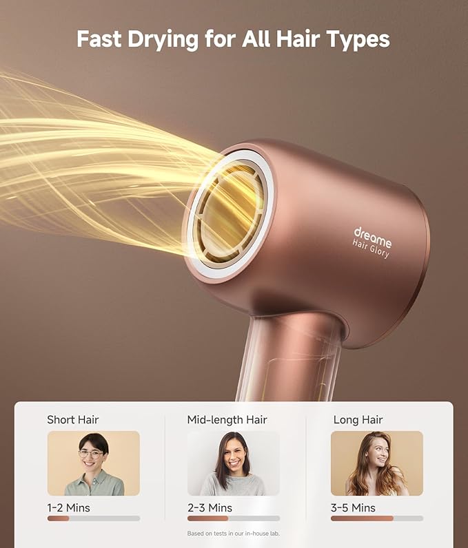DREAME Hair Glory Combo High-Speed Hair Dryer 110000 RPM Motor 300 Million Negative Ions Fast-Dry in 2 Minutes Lightweight &amp Quiet Smart Temp Control Ideal for Smooth Shiny Hair