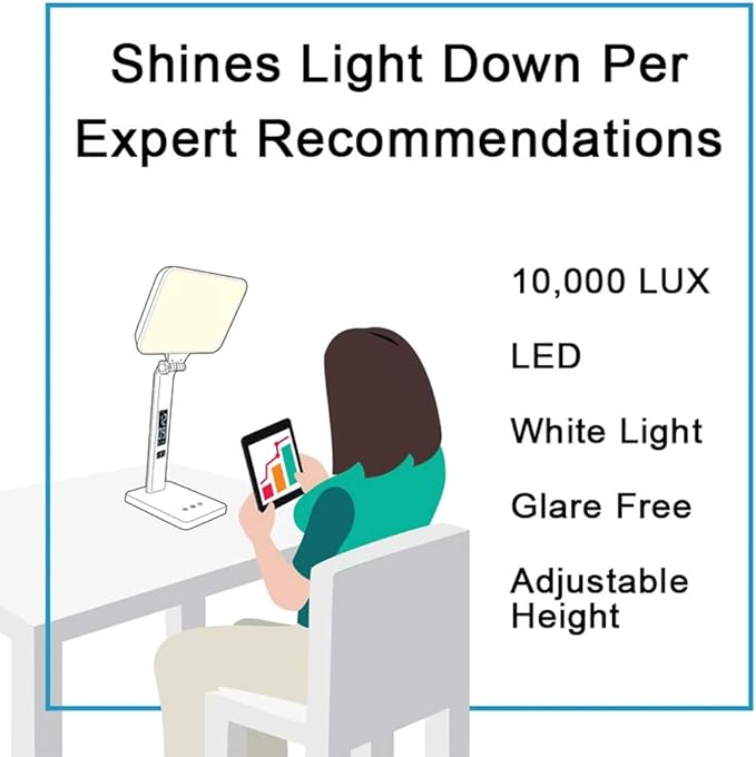 TheraLite Aura Qi Light Therapy Sun Lamp UV Free 10000 LUX Light Therapy Lamp Includes Alarm Clock Phone Charger USB Port White Light
