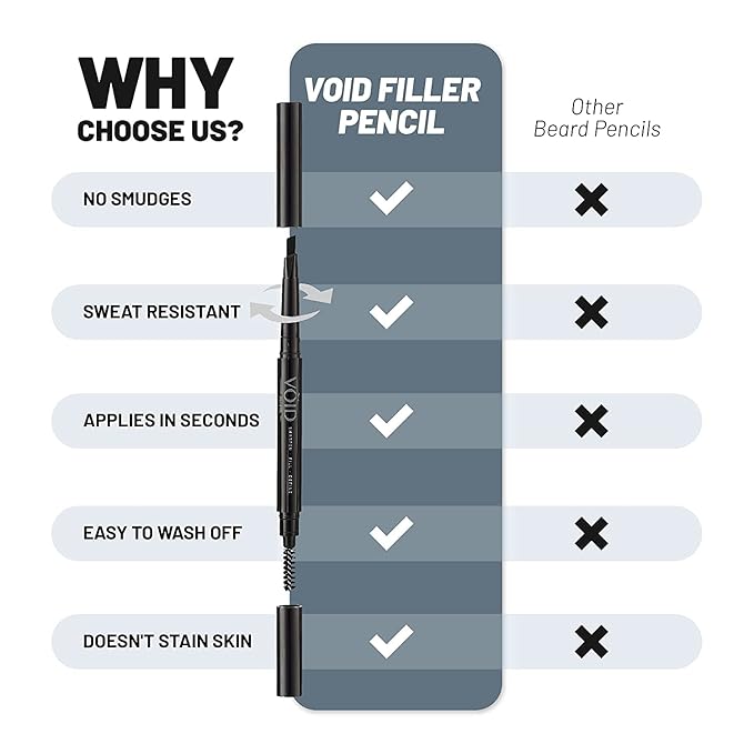 VOID Homme 4 Beard Filler Pens for Men with Instant 4 Beard Pencils (Dark Brown) Easy Beard Pen Liner Beard Filler Pen for Beard Filling Pen Kit &amp Waterproof Beard Marker