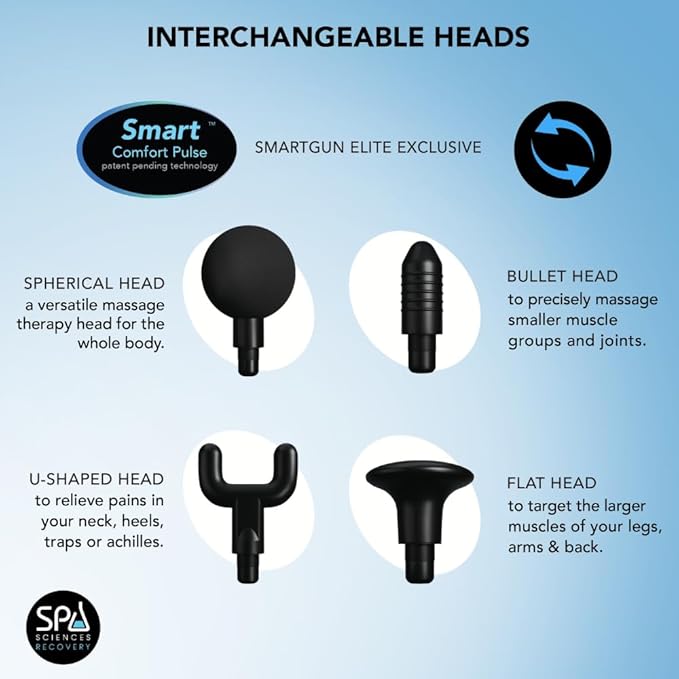 SPA SCIENCES - SmartGun Elite – Therapeutic Deep Tissue Percussion Massager – for Muscle Soreness - with Interchangeable Heads 10 Intensity Levels and Smart Comfort Pulse – USB Rechargeable