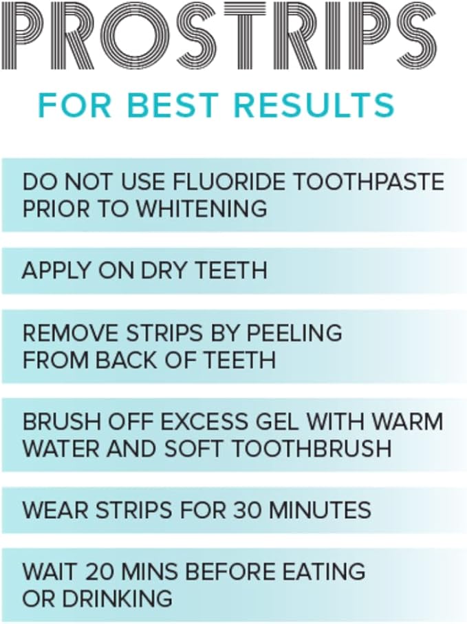 IntelliWHiTE ProStrips Teeth Whitening Strips Whitens Up to 12 Shades Enamel-Safe Gentle Remineralizing Formula Dentist Formulated for Sensitive Teeth (28pk Mint Flavor)