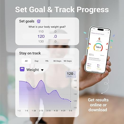 Ovutek Smart Scale for Body Weight Digital Bathroom Scale BMI Weighing Body Fat Scale Accurate Body Composition Scale Monitor for People's Health with Smartphone App Compact Size 400lb (White)