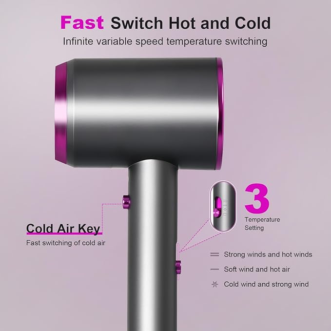 Professional Hair DryerHigh-Speed Ionic Blow Dryer with NozzleConstant TemperatureCompact Lightweight Hair Dryer for Home Salon Travel