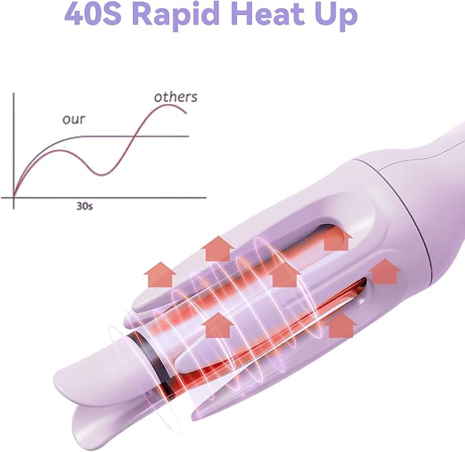 Automatic Curling Iron Rotating Curling Iron with 4 Temps &amp Display Screen 40S Fast Heating Hair Curlings Wand Anti-Tangle Anti-Scald Wave Curling Irons Ceramic Hair Curler for Women (Purple)