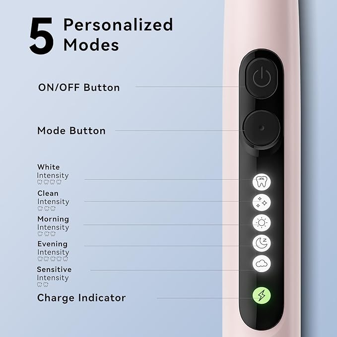 SEAGO Soft Round Electric Toothbrushes with 8 Spin Brush Heads 5 Cleaning Modes Rechargeable Sonic Toothbrush with Timer and Travel Case for Adults and Kids(SG-2607-Pink