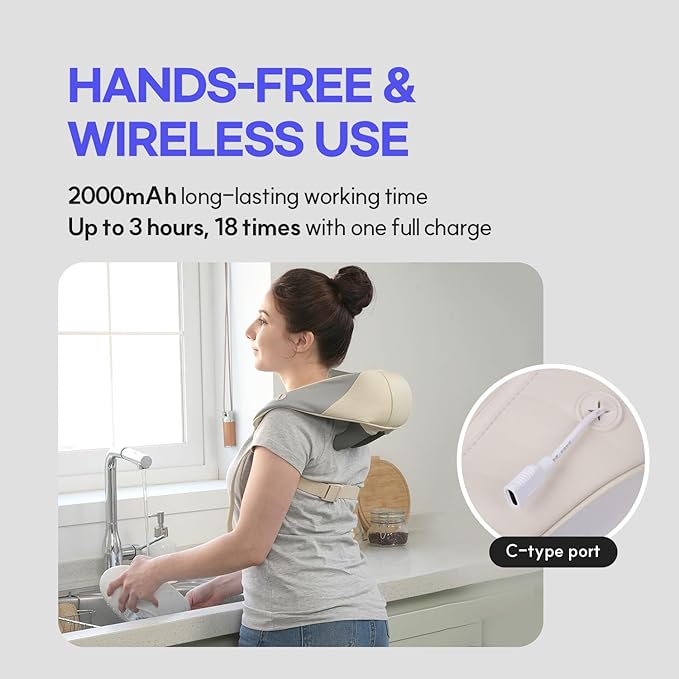 HuBDIC HubiCare Mini Neck Massager with Heat Cordless Electric Massager for Neck and Shoulder Upgarded 4D Deep Tissue Kneading Deep Massage at Home for Pain Relief Muscle Relaxation Gifts