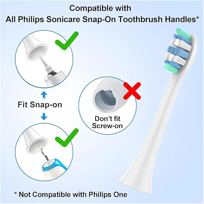 Compatible for Replacement Toothbrush Brush Heads Compatible with Philips Sonicare and More Click-on Handles 2100 4100 5100 5300 6100 6500 7500(White-20 Pcs)