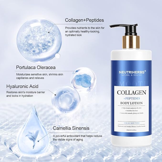 Neutriherbs Body Wash Body Lotion Target Aging Skin Clean Refresh and Rebounce Skin