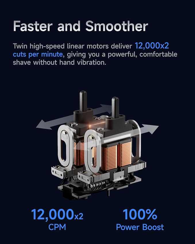 Laifen P3 Pro 3-Blade Electric Shaver Set – Includes P3 Pro Shaver Travel Pod &amp Non-Slip Pad Dual Linear Motors 12000 Cuts/Min 100-Min Runtime IPX7 Waterproof (Royal Blue)