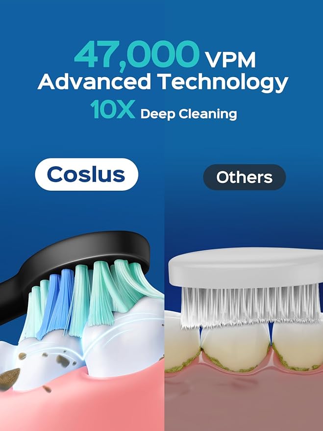COSLUS Water Dental Flosser Tooth Pick: 10 Levels Smooth Control Portable Wireless Electric Toothbrush for Adults and Kids Rechargeable White and Black