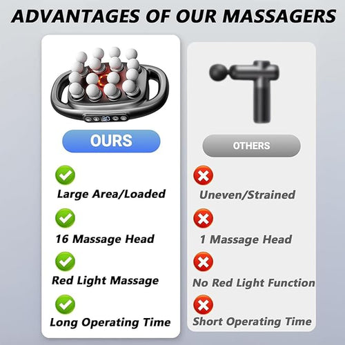 16 Head Massage Gun deep Tissue Neck Massager 16-Drive 8-Head Massage Gun Set Red Light Muscle Tool for Back Shoulders Legs Foot Body