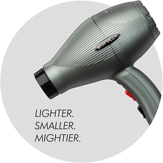 Sam Villa Lightweight &amp Quiet Ionic Professional Hair Dryer With Variable Speed &amp Temperature