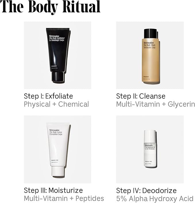 Nécessaire The Body Wash. Sandalwood. Multi-Vitamin Gel Cleanser. Nourish Soften. Hypoallergenic. Dermatologist-Tested. No SLS/SLES. 250 ml / 8.4 fl oz