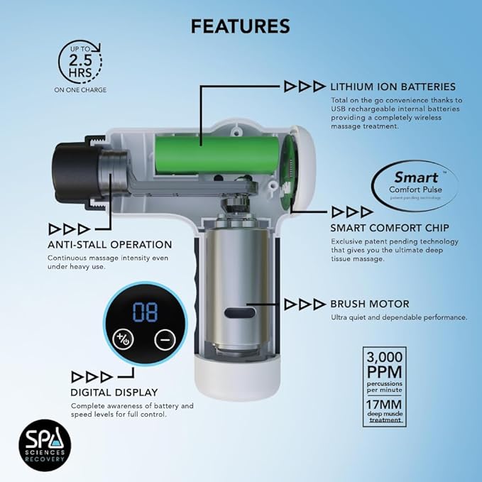 SPA SCIENCES - SmartGun Pro – Therapeutic Deep Tissue Percussion Massager – for Muscle Soreness – with Interchangeable Heads and 8 Intensity Levels – USB Rechargeable – White