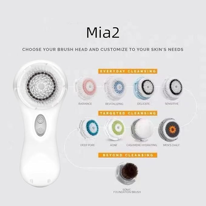 Mia 2 Facial Cleansing System 2 Speed Settings Sensitive Brush Head (White)