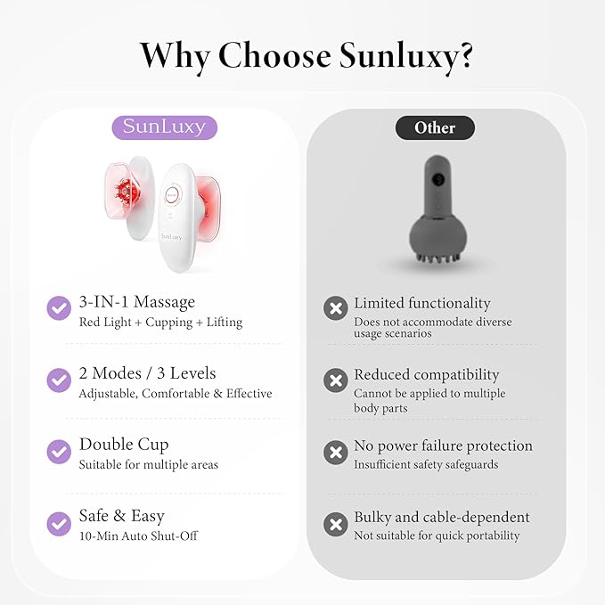 Body Sculpting Machine 3-in-1 Portable Massager Electric Body Sculptor with 3 Adjustable Functions Skin Tightening Cupping Therapy &amp Red Light for Belly Waist Arms Legs and Face