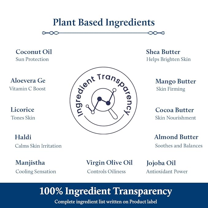 Blue Nectar Cocoa Butter Nargis Body Sunscreen Lotion with SPF 30 PA ++ - No Parabens Silicones Mineral Oil Color (10 Herbs 6.7 Fl oz)