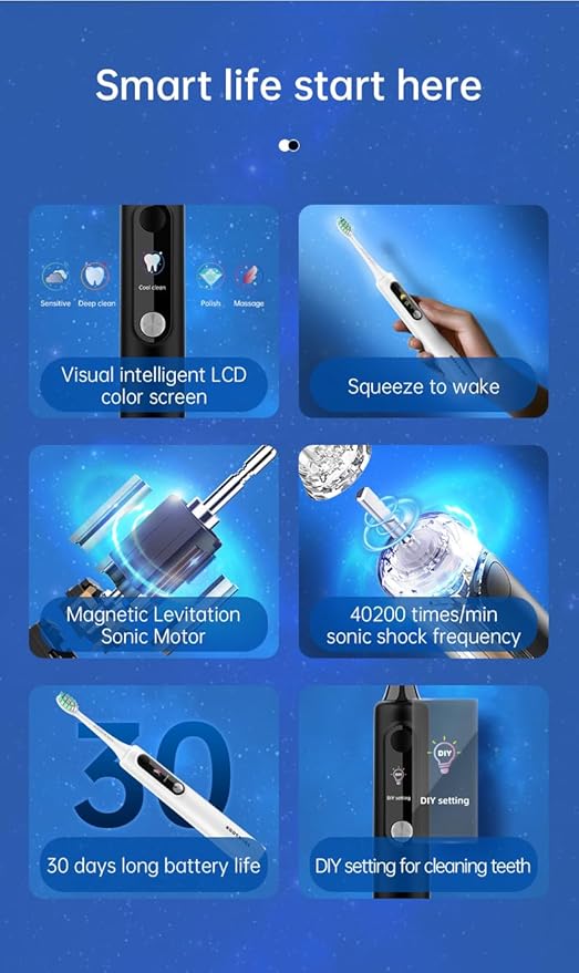 NB-1 LCD Screen Electirc Toothbrush5 Modes 5 intensities &amp DIY ModeRechargeable Sonic Electric Power Toothbrush for AdultWhite- 8 Brush Heads &amp Travel Case