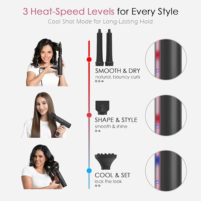 TOME Hair Dryer 1875W High-Speed EC Motor 110000 RPM Ionic Blow Dryer Fast Drying Cool Shot Lock 3 Heat 2 Speed 4 Attachments (Styling Nozzle Diffuser 2 Air-Powered Wrap Wands) 125V Hot Pink