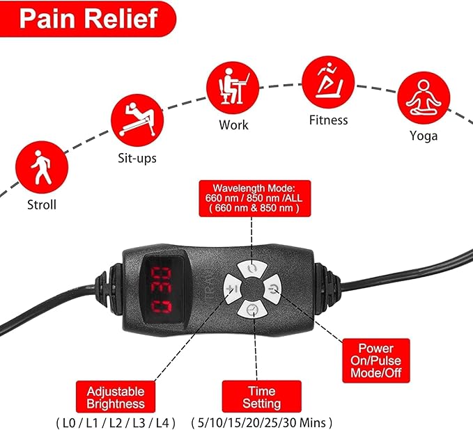 LOVTRAVEL New 16'' X 7.9'' LED 660nm Red Light Therapy and 850nm Near Infrared Light Therapy Devices Large Pads Wearable Wrap for Pain
