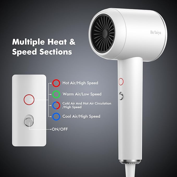 Professional Ionic Hair Dryer | Powerful Low Noise Hair Dryer | Constant Temperature for Fast Hair Drying | with Hair Diffuser Cluster Nozzle and Comb for Curly (White)